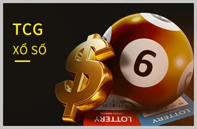 Giao diện người dùng thân thiện
